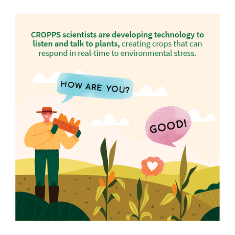 Farmer talking to crops