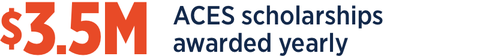 $3.5M ACES scholarships awarded yearly