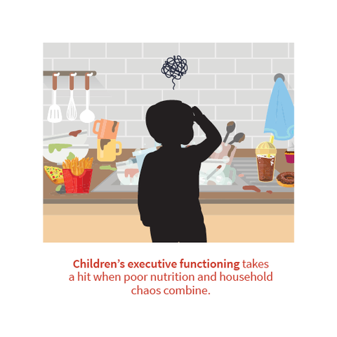 Graphic showing a child in front of a messy kitchen