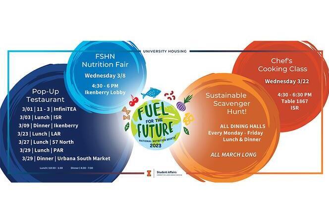 National Nutrition Month events banner