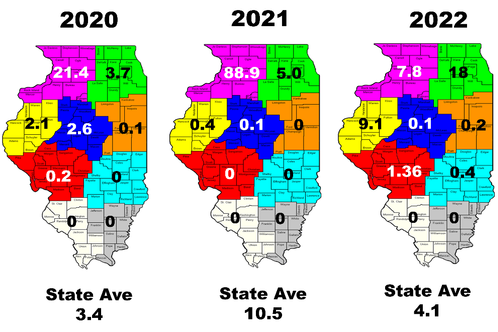 Figure showing northern corn rootworm survey results across Illinois
