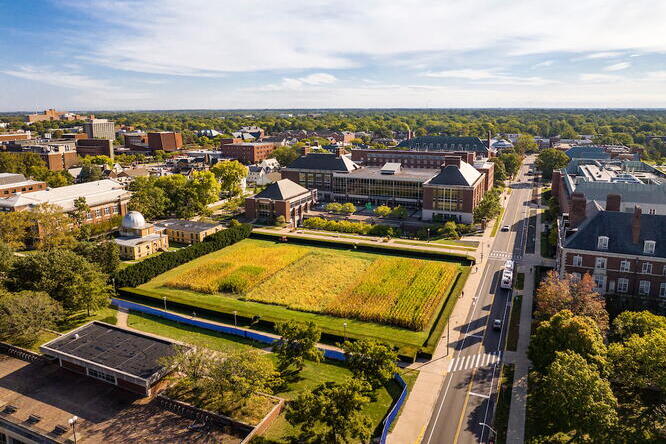 Aerial image of Morrow Plots, surrounded by campus buildings